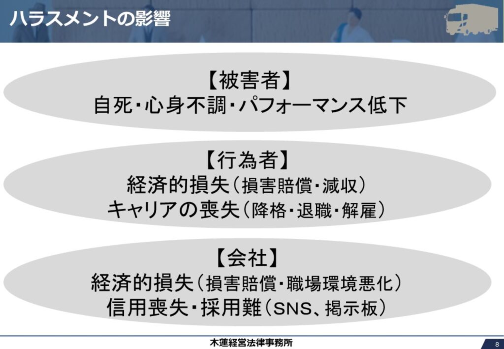 ハラスメントが被害者・行為者・会社に及ぼす重大な影響