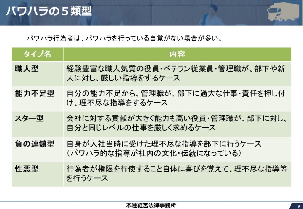 パワハラ５類型