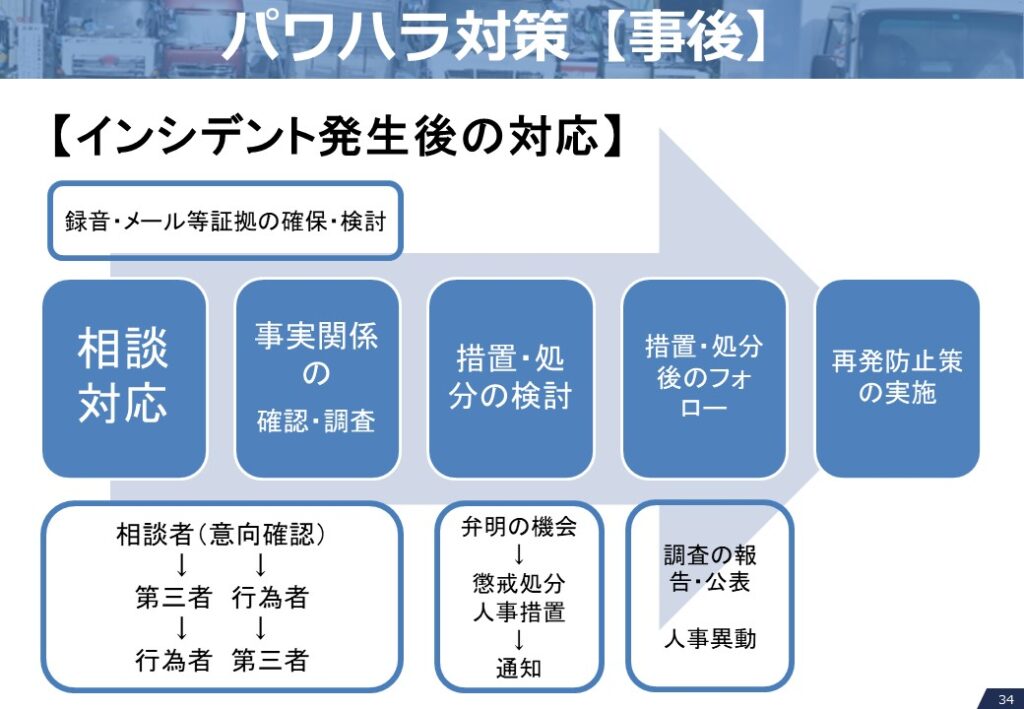 パワハラ対策【事後】