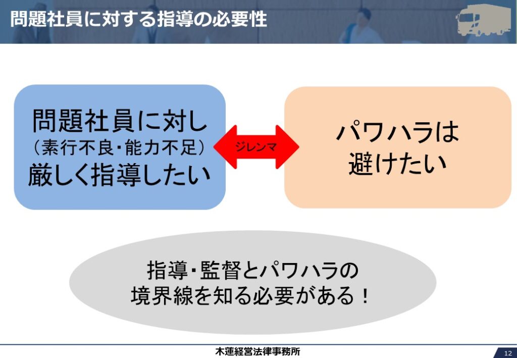問題社員に対する指導の必要性　
