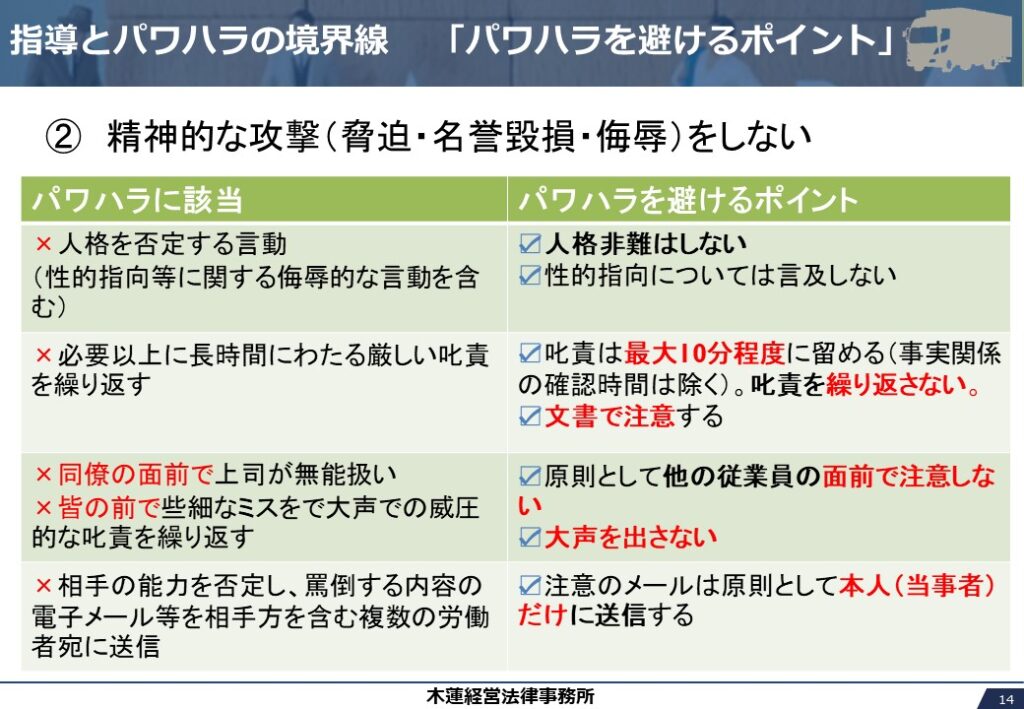 指導とパワハラの境界線「パワハラを避けるポイント」
②　精神的な攻撃（脅迫・名誉毀損・侮辱）をしない