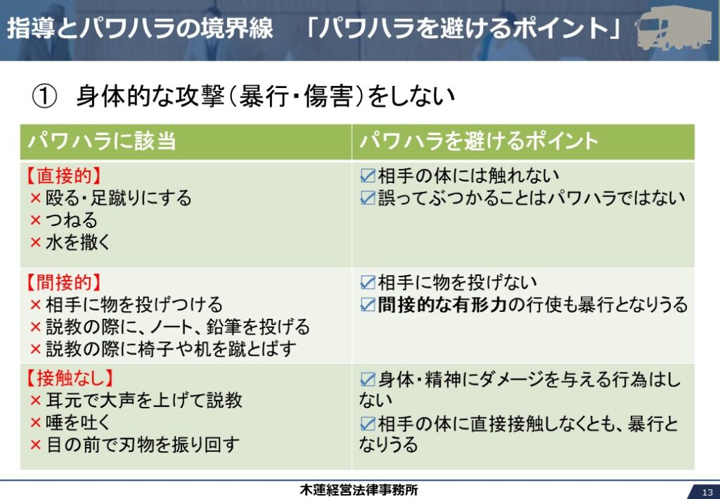 指導とパワハラの境界線「パワハラを避けるポイント」
①　身体的な攻撃（暴行・傷害）をしない